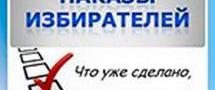 В Новосибирске снижаются объёмы реализации наказов избирателей